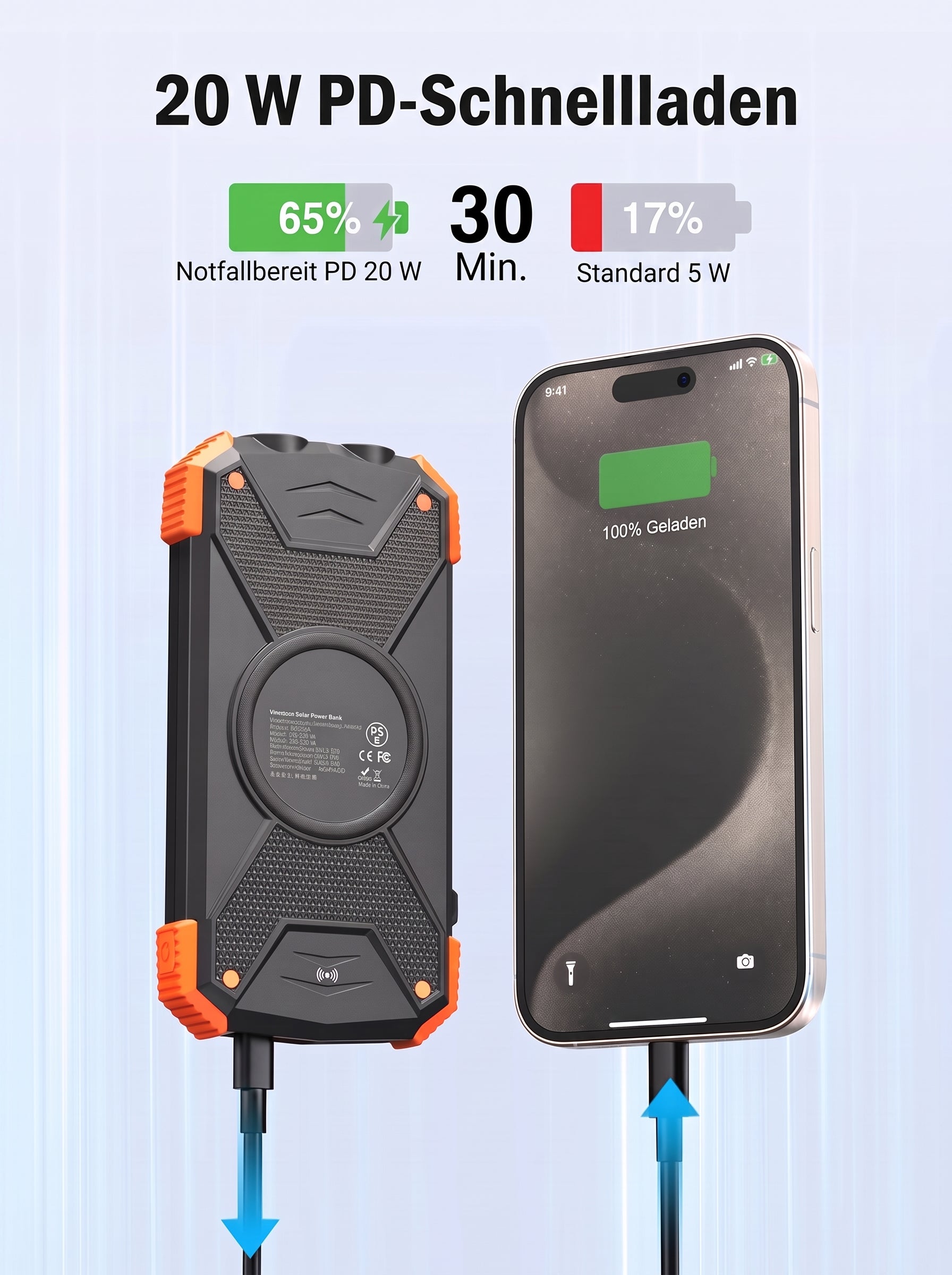Notfallbereit Notfall-Powerbank