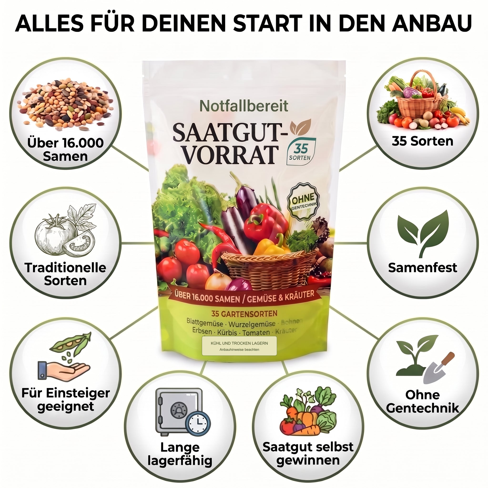 Notfallbereit Saatgut-Vorrat