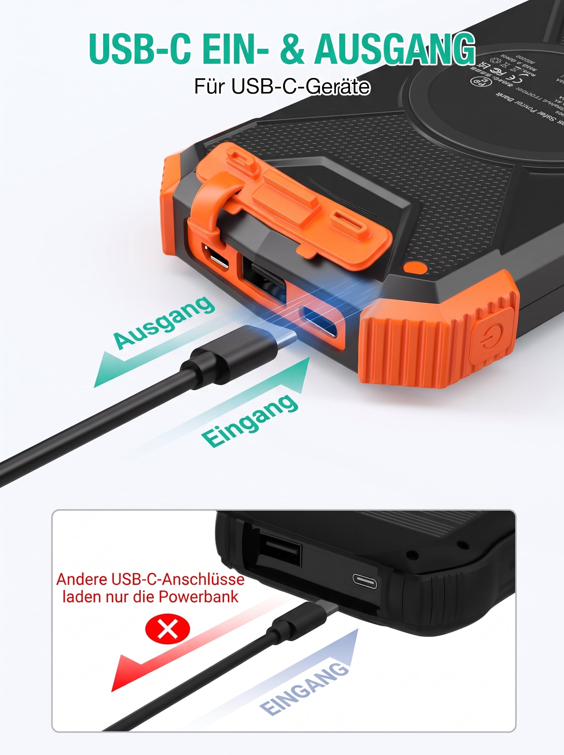 Notfallbereit Notfall-Powerbank