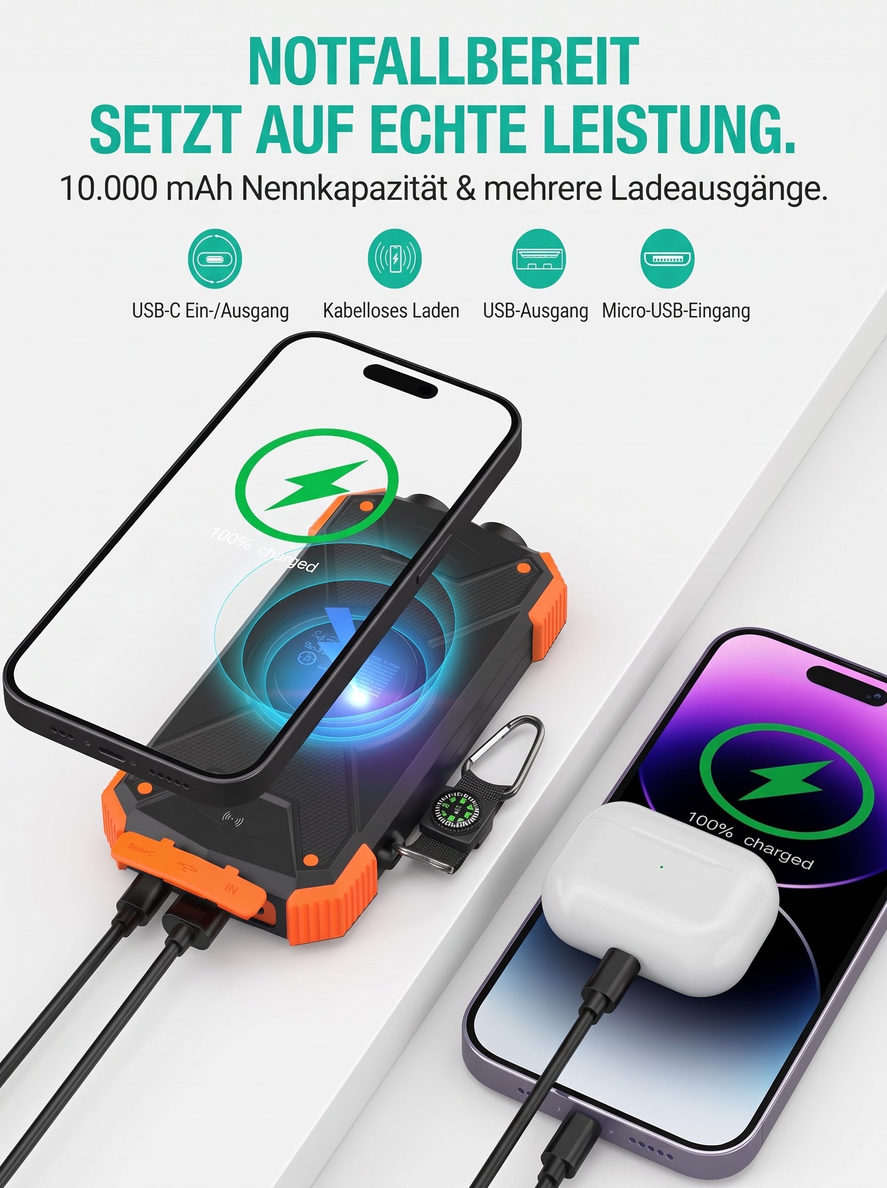 Notfallbereit Notfall-Powerbank