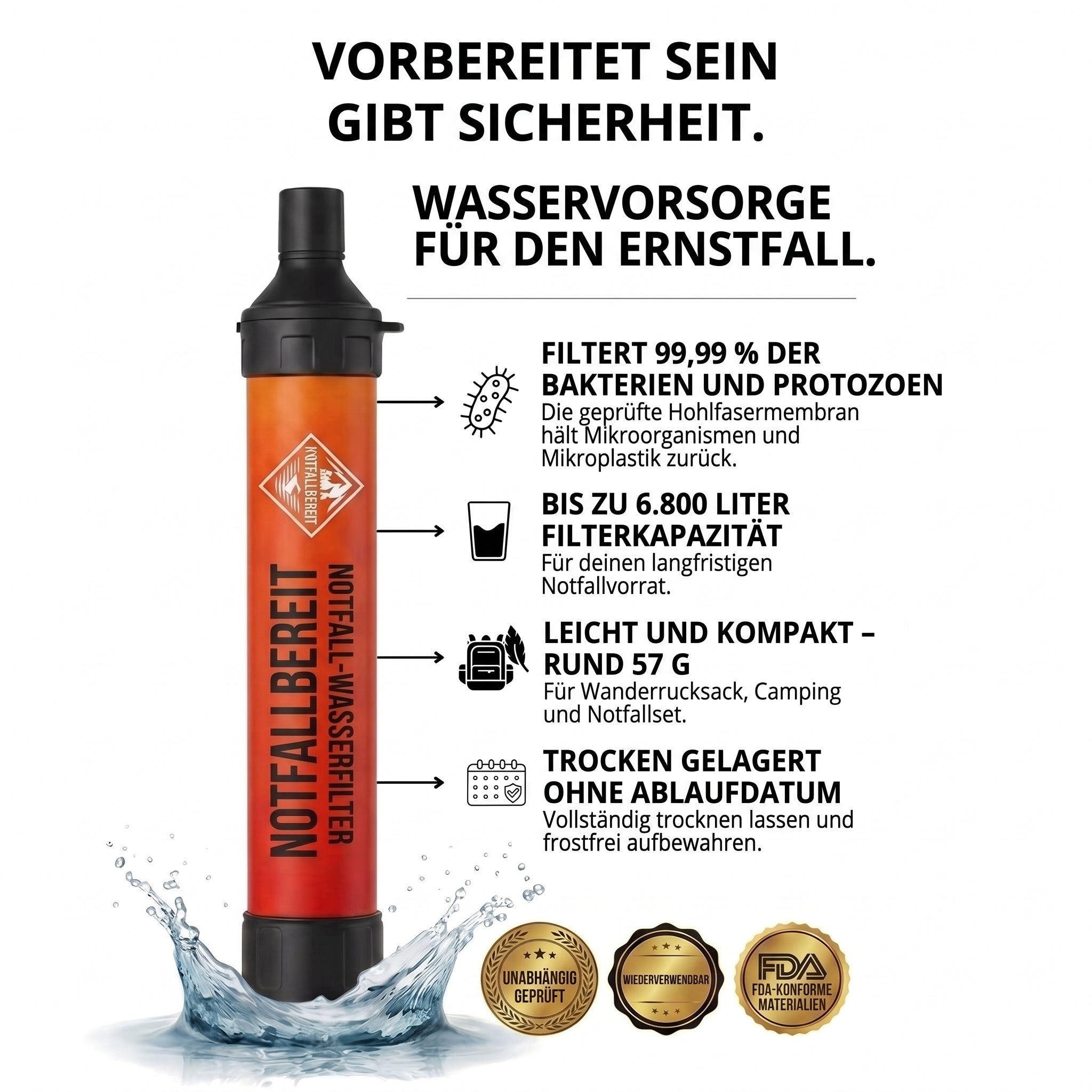 Notfallbereit Notfall-Wasserfilter